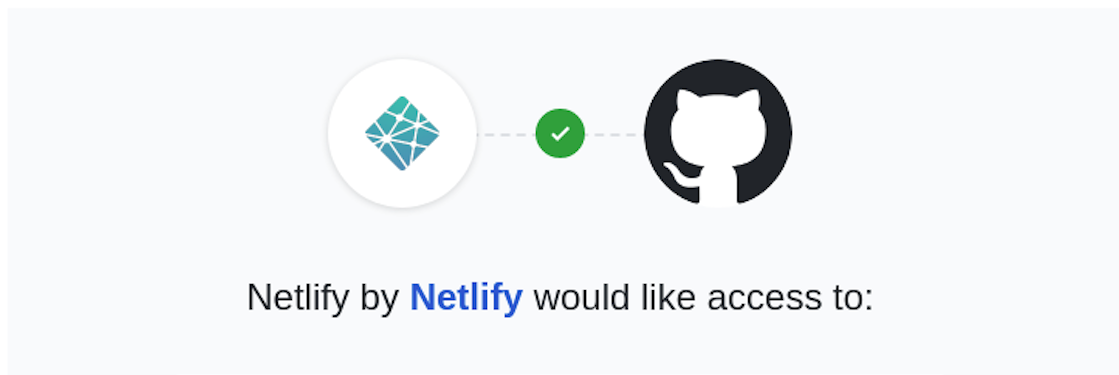 概念圖：Blog發佈到netlify