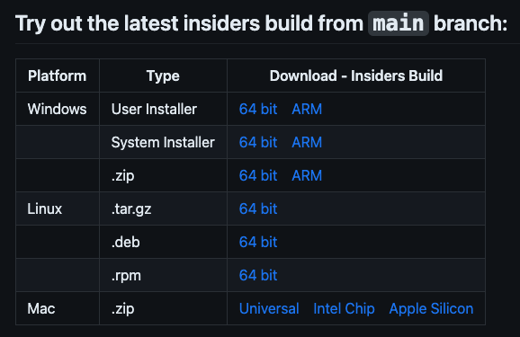 下載MacM1版本的檔案ADS